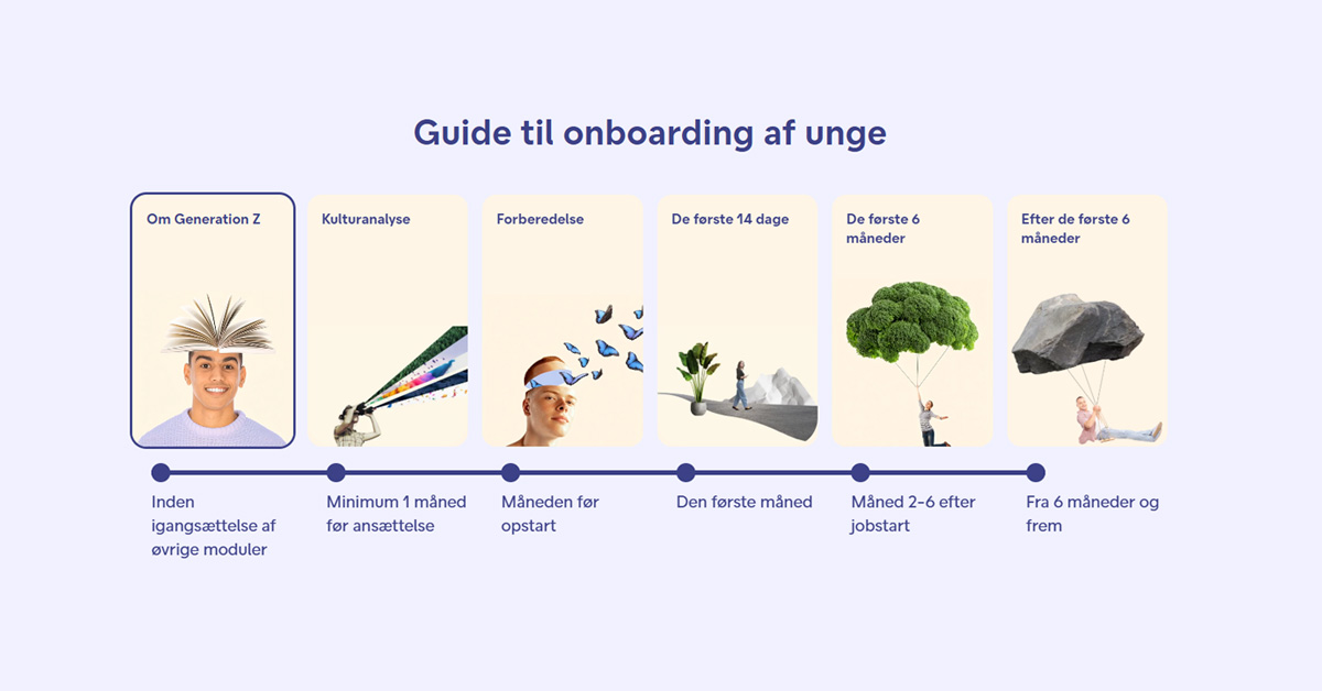 Guide til onboarding af unge - Generation Z.